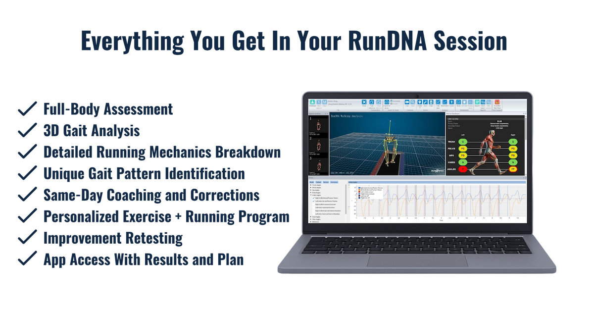Advanced 3D RunDNA Gait Analysis